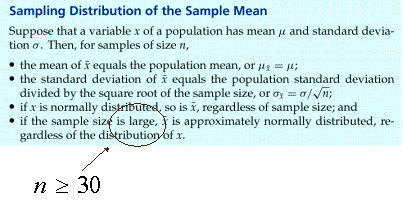 sampling distribution of the sample mean 