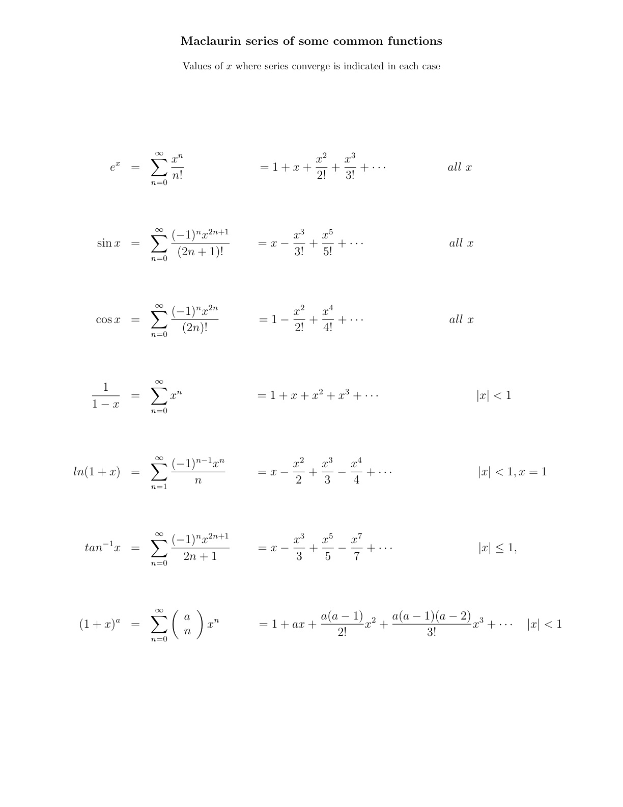 Midterm 3 Formula Sheet